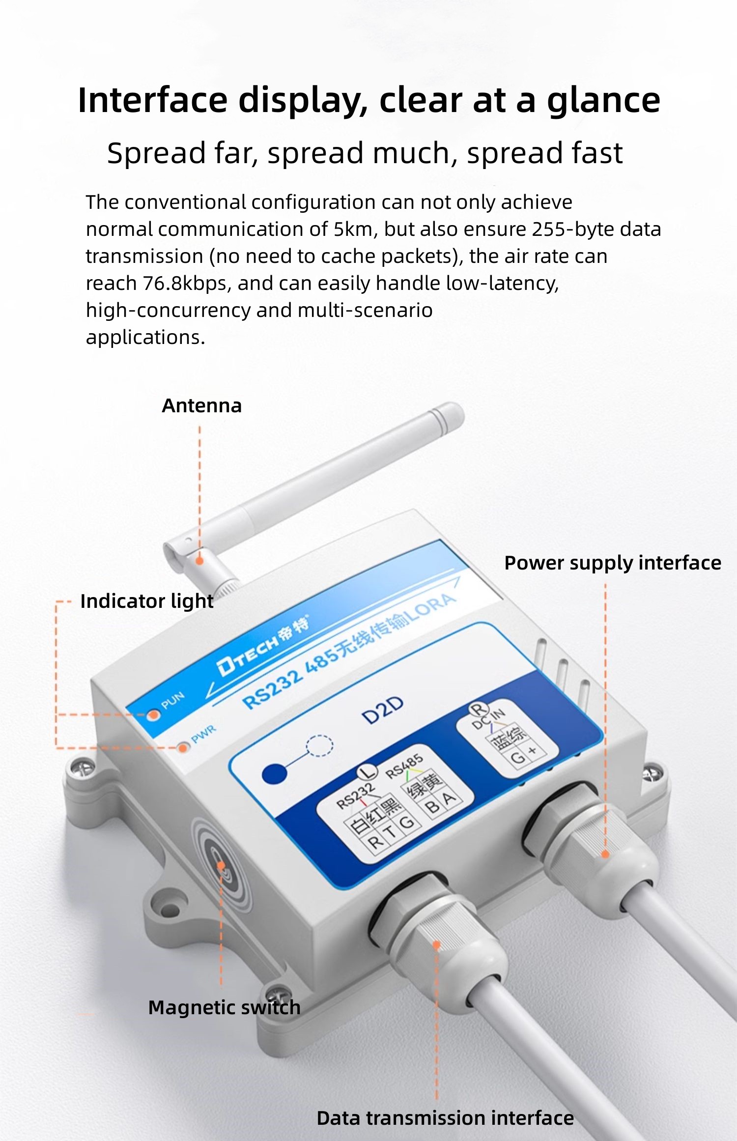 RS232/485 wireless data transmission station DTU