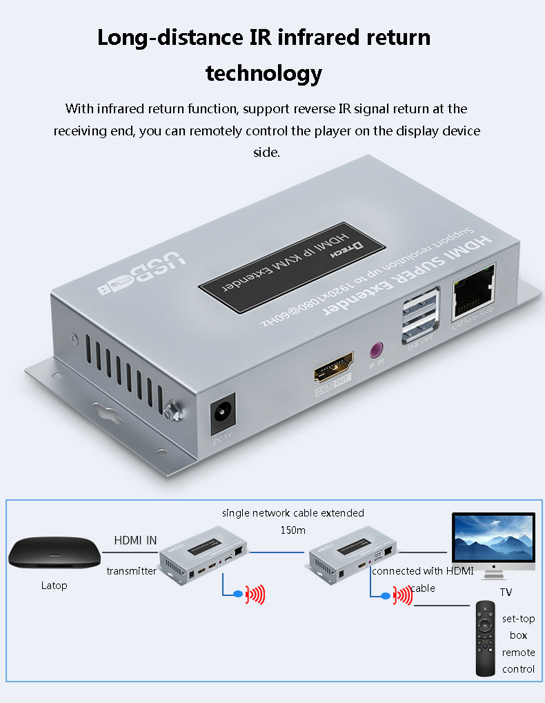 HDMI IP KVM Extender 150m