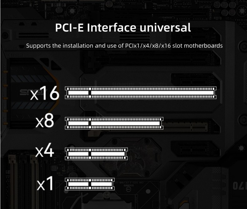 بطاقة توسيع PCI-E إلى 2 منفذ USB 3.0