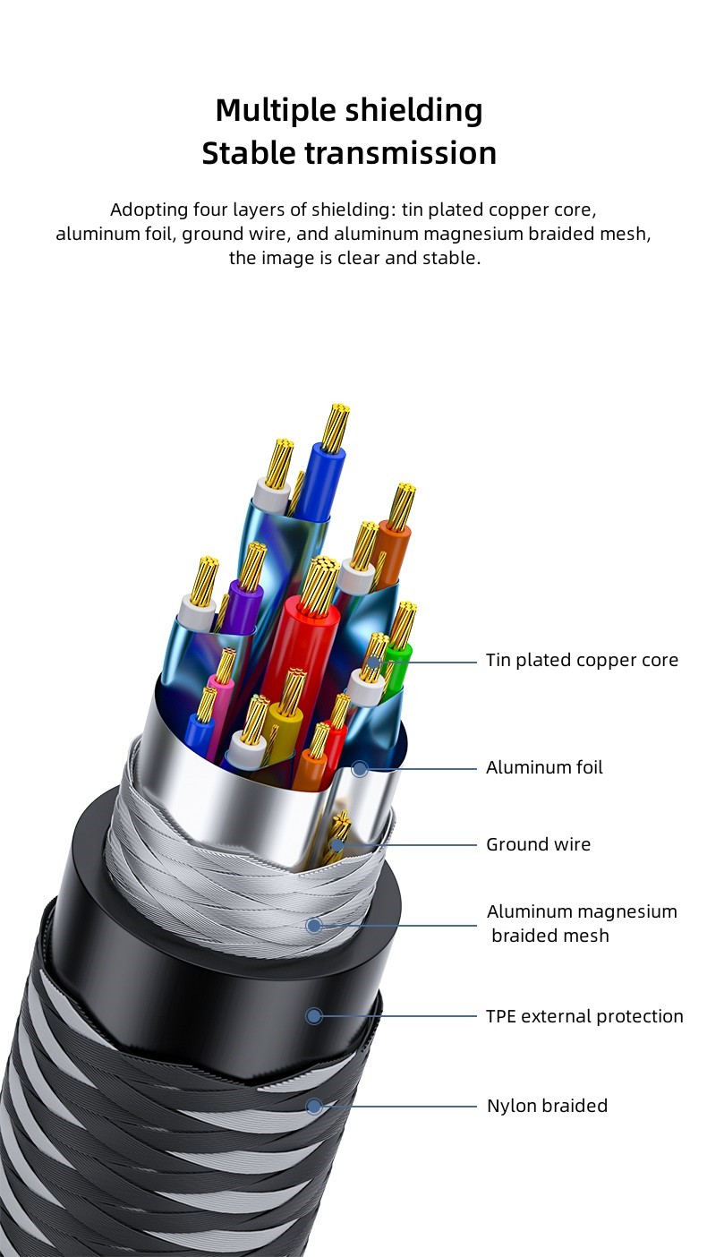 كابل تحويل من النوع C إلى HDMI