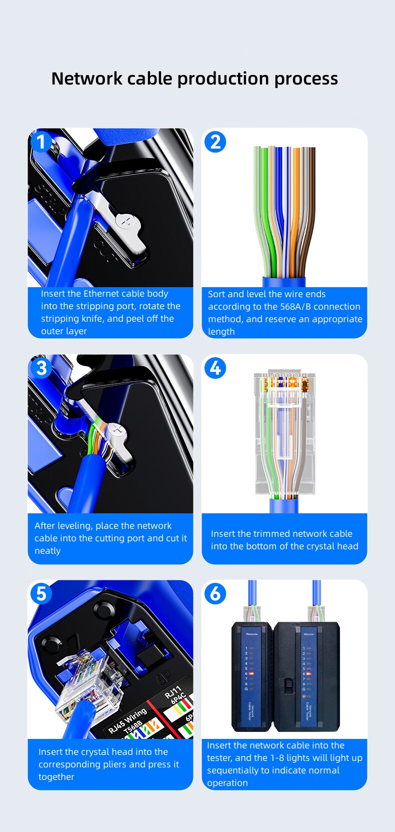 CAT6 رأس كريستال محمي