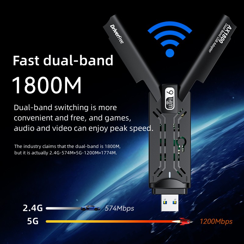 محول USB ثنائي النطاق بطول 1800 متر