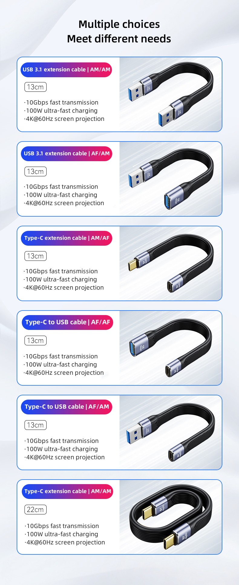 USB3.1 كابل بيانات متعدد الوظائف