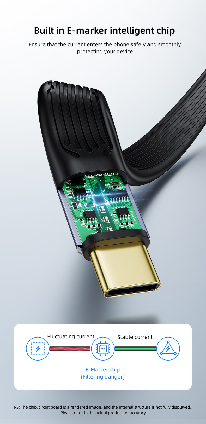 USB3.1 كابل بيانات متعدد الوظائف