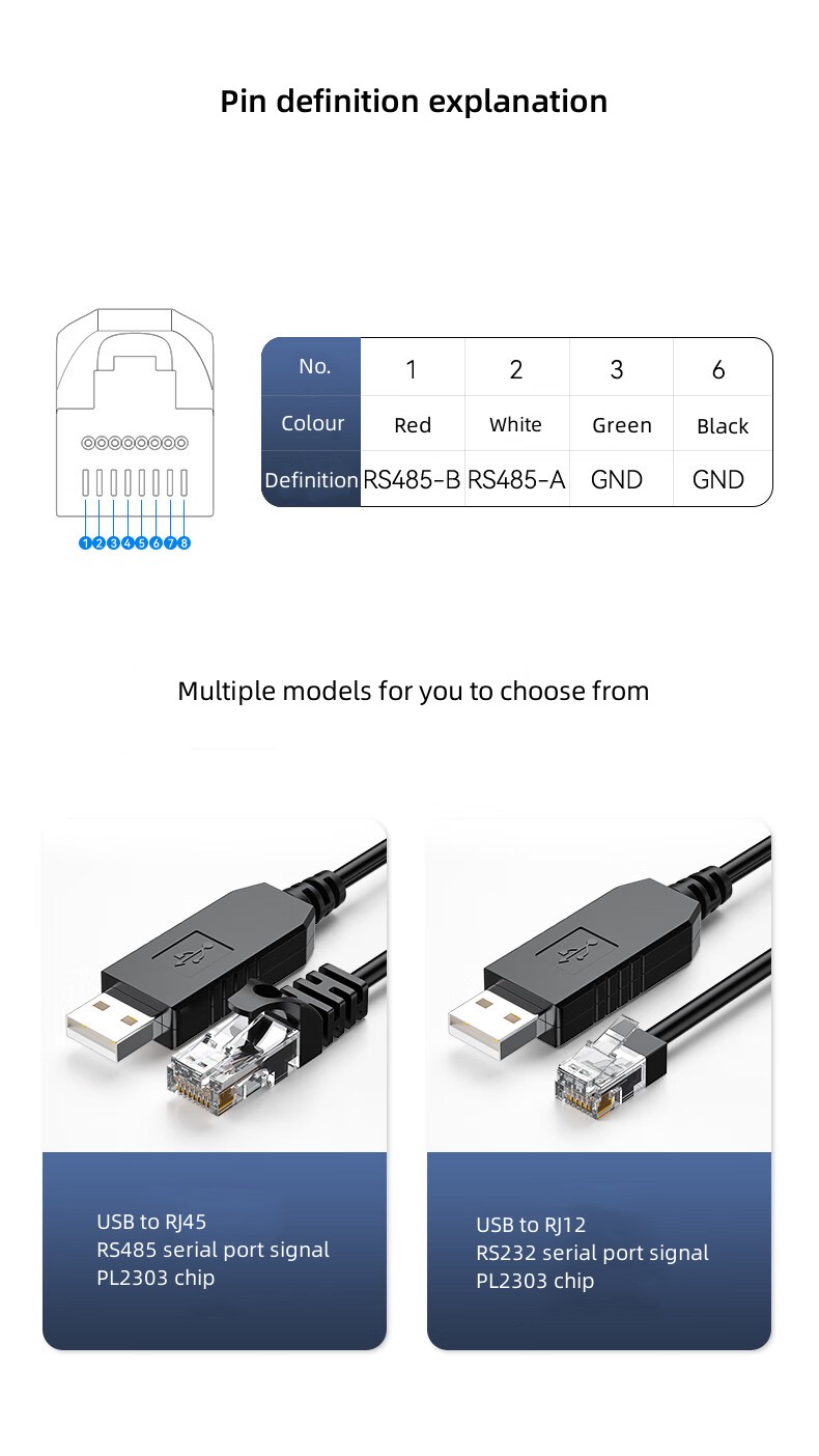 USB إلى RJ45 RS485 كابل تسلسلي