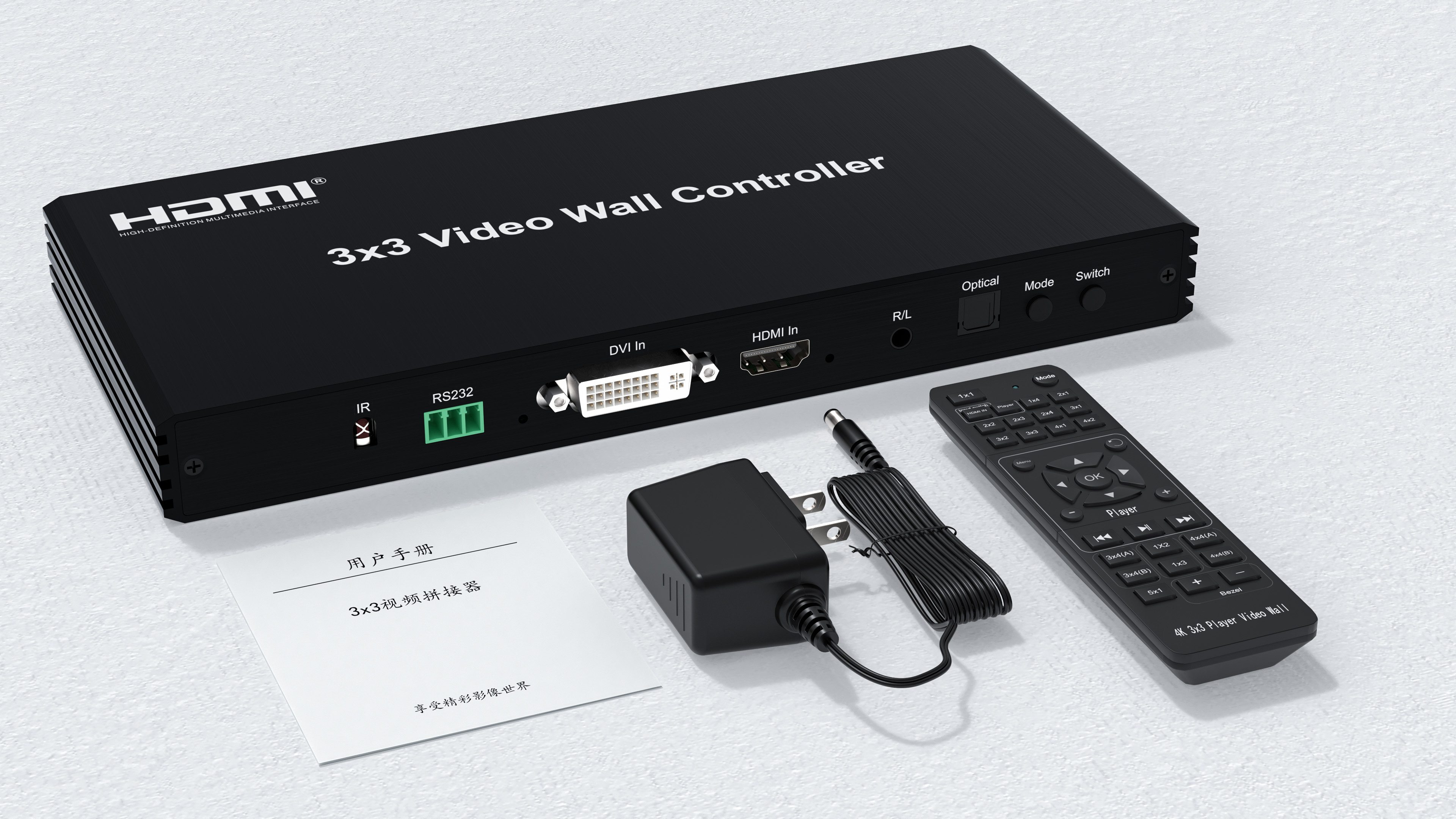 Video Wall Controller