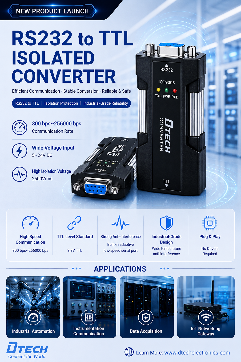 rs232 to ttl serial converter