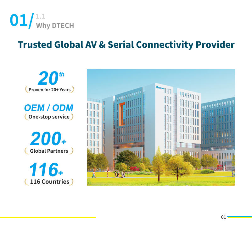 DTECH — Focused on high-quality audio and video connectivity, delivering clarity in every frame and every sound.