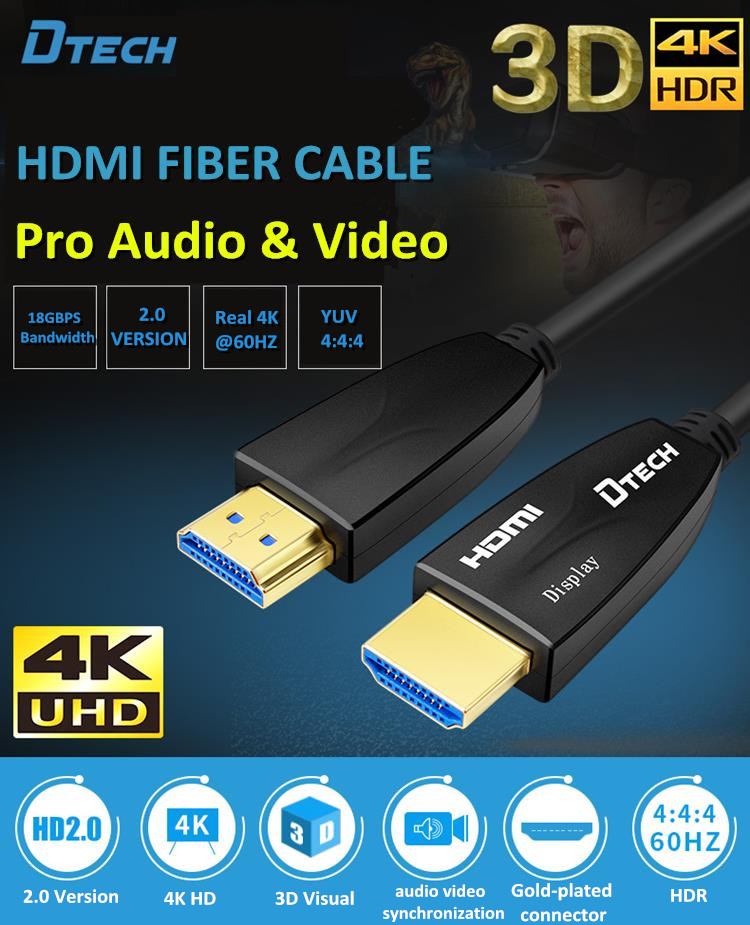 HDMI Cables with Performance and Appearance, Which One Would You Prefer ?